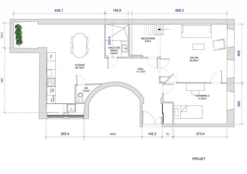 Plan du projet