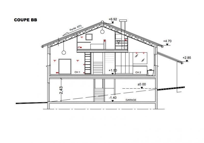 Coupe de la maison