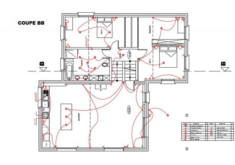 Plan électrique d'une maison